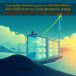 Read more about the article Flow Battery Market to grow by USD 954  8 Million  2024  2028  driven by rising demand for energy storage in renewables  with AI powering market evolution