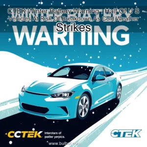Read more about the article CTEK Winter Battery Warning : Half Of U  S  Vehicles At Risk Of Breakdown As Cold Weather Strikes