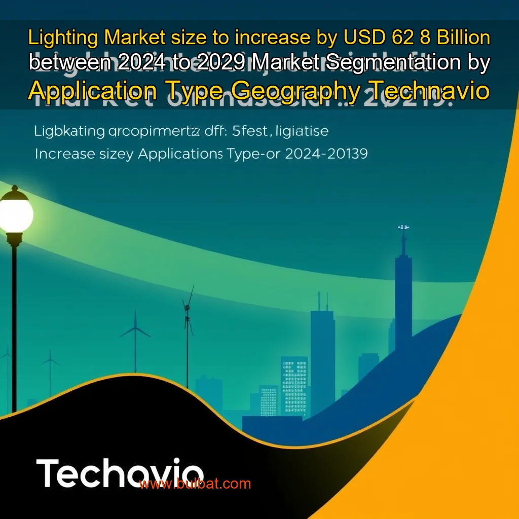 You are currently viewing Lighting Market size to increase by USD 62  8 Billion between 2024 to 2029  Market Segmentation by Application  Type  Geography  Technavio