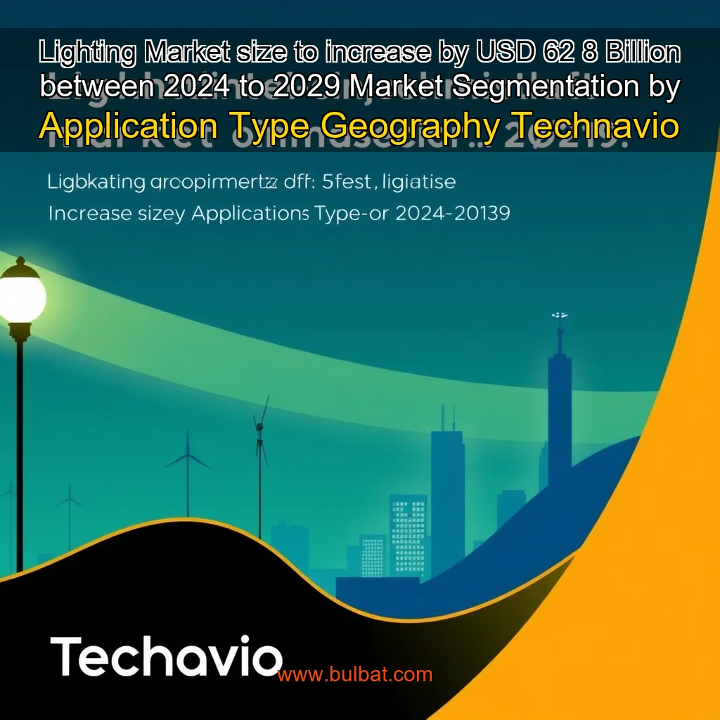 You are currently viewing Lighting Market size to increase by USD 62  8 Billion between 2024 to 2029  Market Segmentation by Application  Type  Geography  Technavio