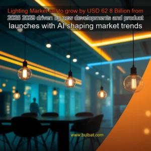 Read more about the article Lighting Market set to grow by USD 62  8 Billion from 2025  2029  driven by new developments and product launches  with AI shaping market trends