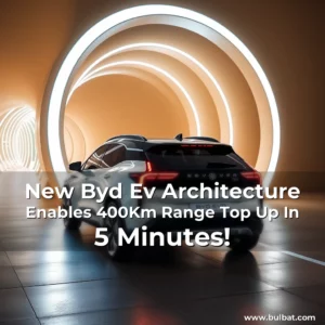 Artistic representation for New Byd Ev Architecture Enables 400Km Range Top Up In 5 Minutes!